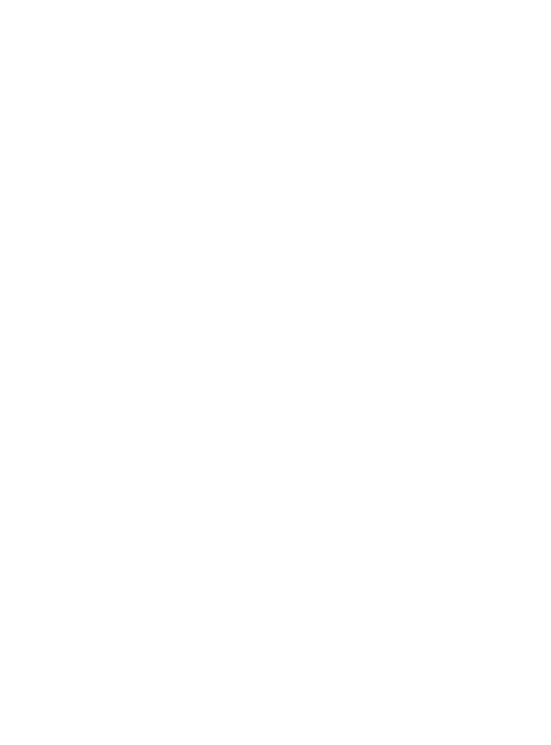 Java language